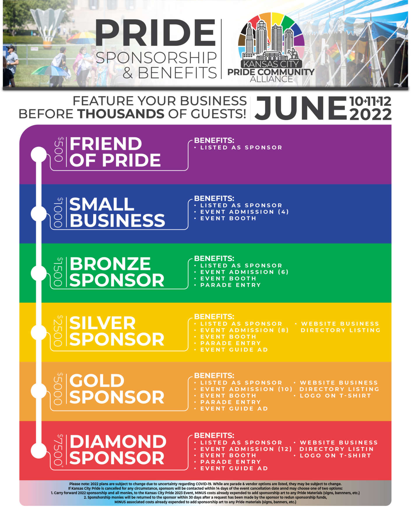 Sponsors22 KC Pride Community Alliance
