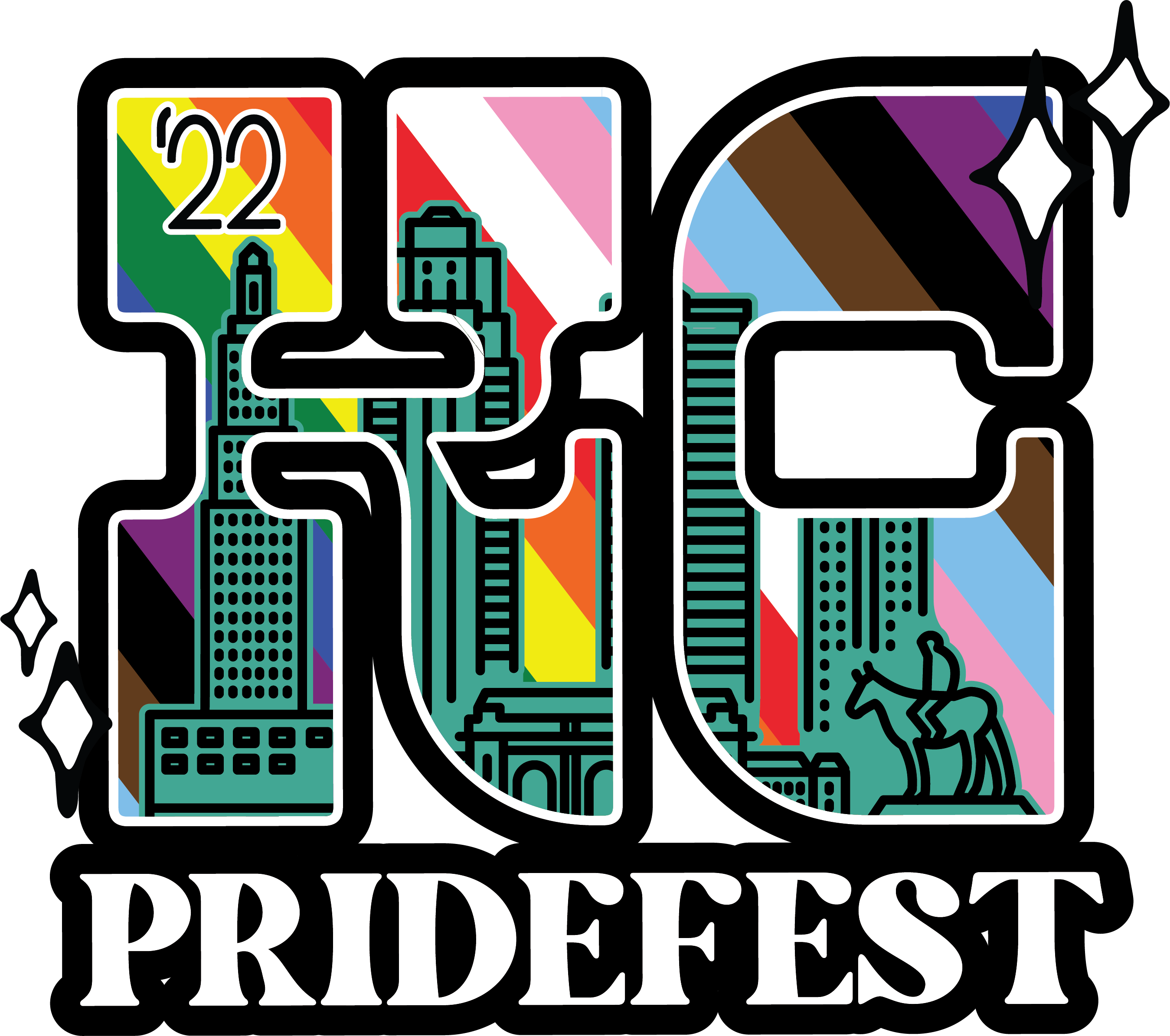 KC Pride Community Alliance
